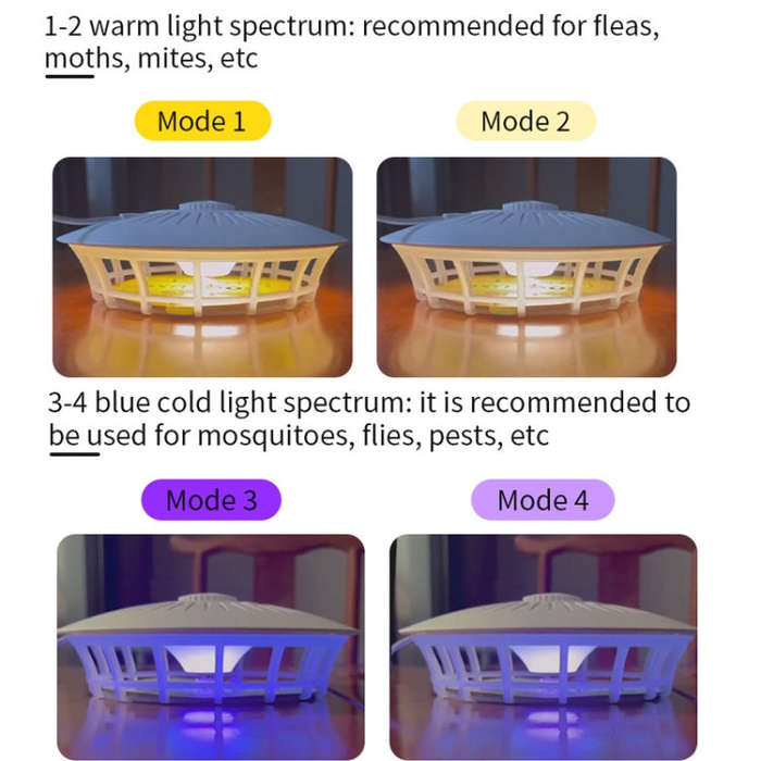 Household Flea Trap Lamp Indoor Trap Mosquito Flies Cockroach Lamp(Pearl White)