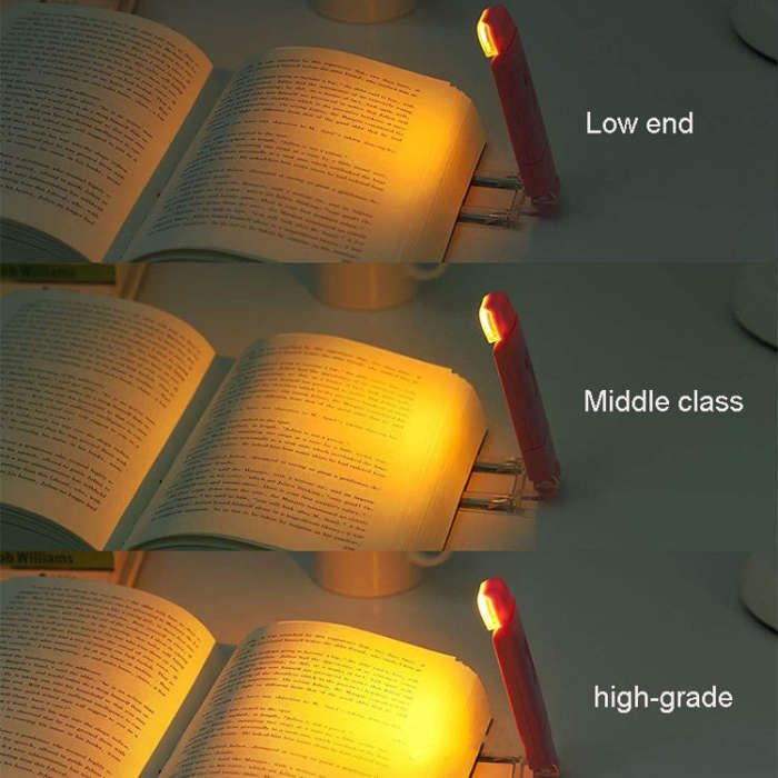 USB Charging LED Dimmable Portable Bookmark Light(Green)