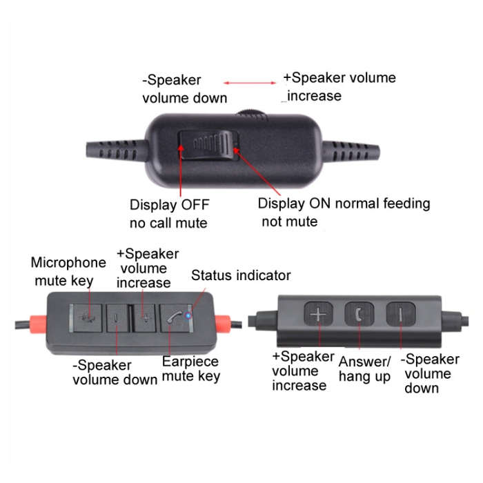 VT200D Double Ears Telephone Headset Operator Headset With Mic,Spec: Type-C With Answer Key