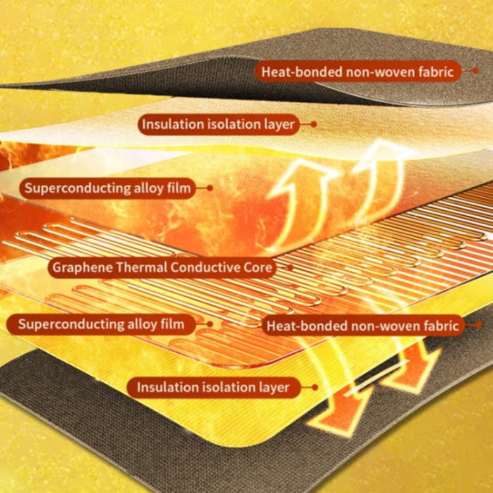 Intelligent Temperature Control Electric Heating Blanket, Size: 130x180cm EU Plug(Brown White)