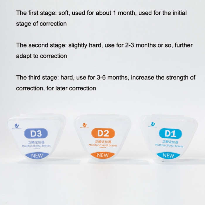 2PCS Adult Teeth Correction Night Anti-Grinding Fixing Silicone Tooth Corretor, Style: The First ...