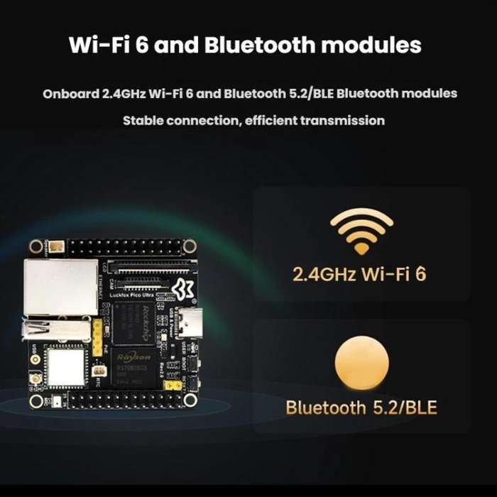 Luckfox Pico Ultra BW RV1106G2 0.5TOPS Micro Linux Development Board Integrated Processor With Wi...