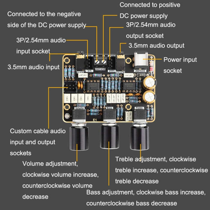 NE5532 Tuner Plate Active Filter Amplifier Board HIFI Front Module Universal Dual Operation Ampli...