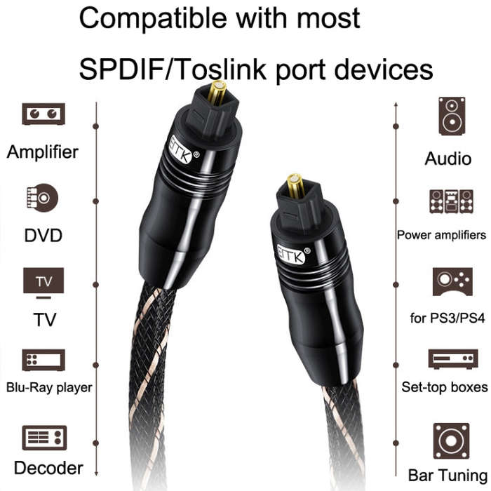 EMK QH/A6.0 Digital Optical Fiber Audio Cable Amplifier Audio Line, Length 5m(Black)