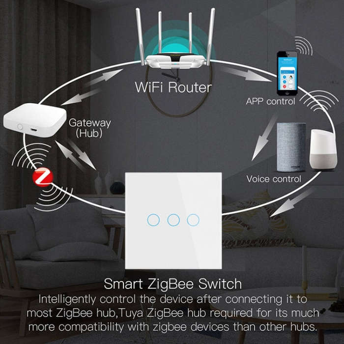 Tuya ZigBee Zero Firewire Touch Wall Remote Control Switch Light Control Voice Switch EU Plug, St...