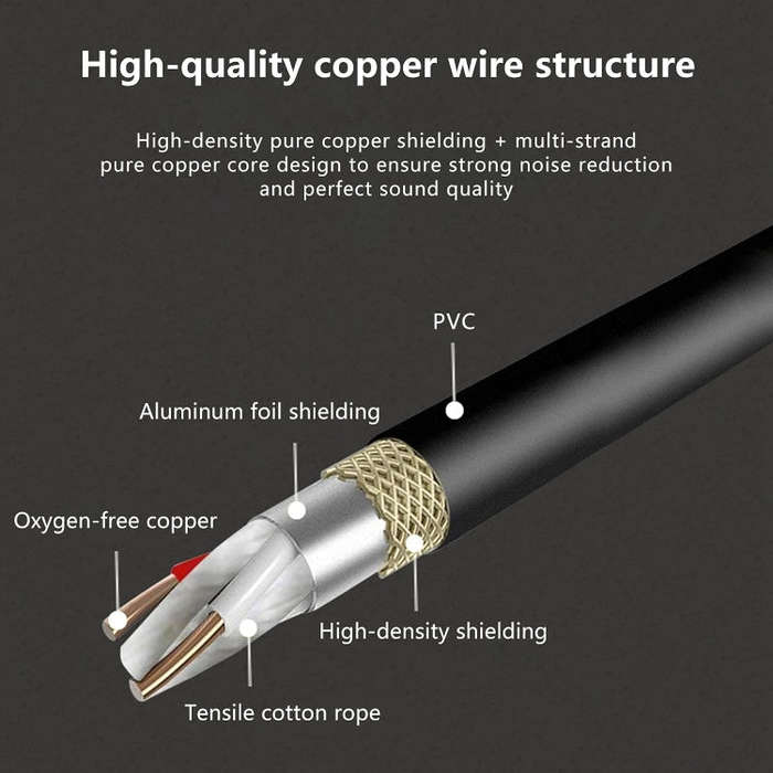 2RCA To 2XLR Speaker Canon Cable Audio Balance Cable, Size: 1.5m(Dual Lotus To Dual Female)