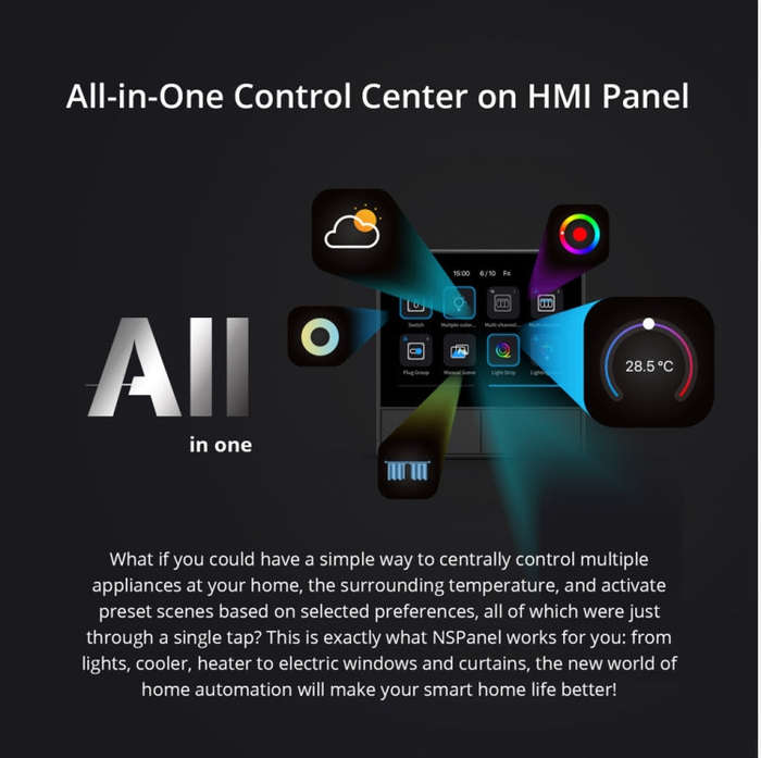 Sonoff NSPanel WiFi Smart Scene Switch Thermostat Temperature All-in-One Control Touch Screen, US...