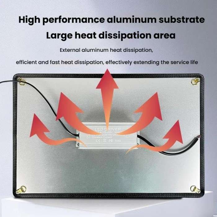 LED Quantum Board Edged Greenhouse Plant Growth Fill Light, Specification: EU Plug(Sunlight)