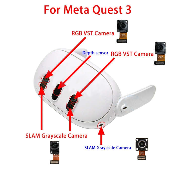 For Quest 3 RGB VST Color Camera (Left or Right)  Used Repair Parts