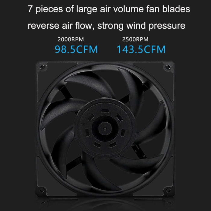 MF12025 4pin High Air Volume High Wind Pressure FDB Magnetic Suspension Chassis Fan 2200rpm (White)