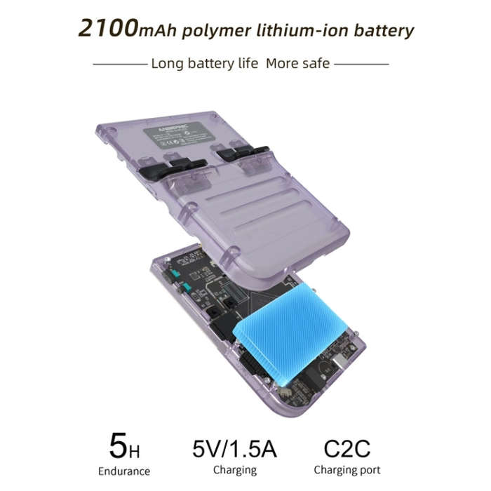 ANBERNIC RG35XX 3.5-inch Retro Handheld Game Console Open Source Game Player  64G+128G 13000+ Gam...
