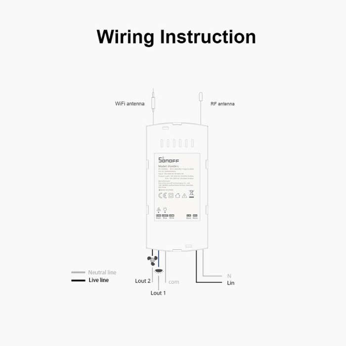 SONOFF iFan04-H APP Remote Control Smart Fan Light Switch Support Tmall Genie220V-240V