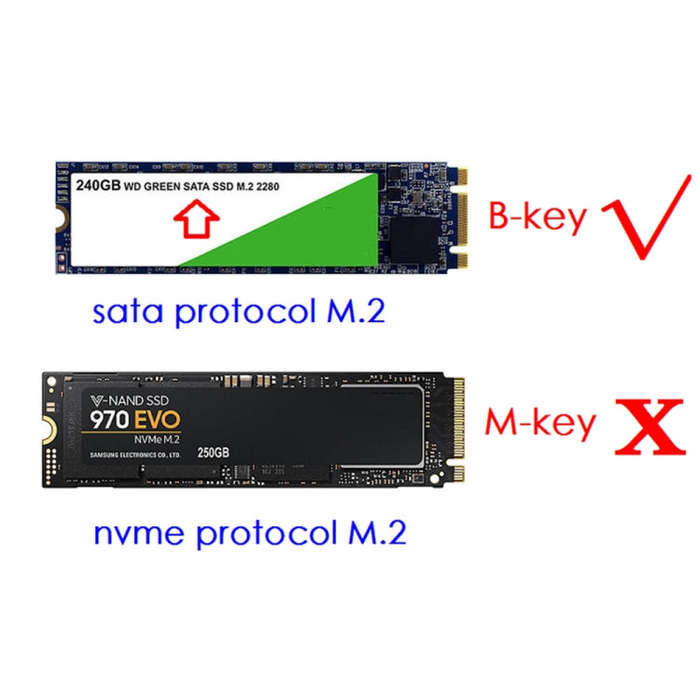 M.2 NGFF SATA To MAC SSD Adapter Riser Card For MacBook Air 2012 A1465 A1466 With Screwdriver