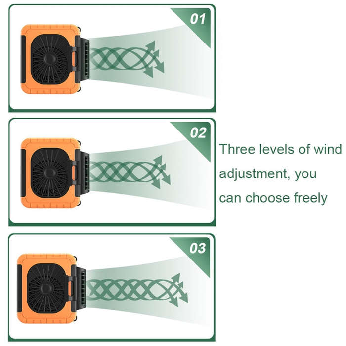 Outdoor Waist-Mounted Lighting Fan Multifunctional Bracket Hanging Neck Fan(Orange)