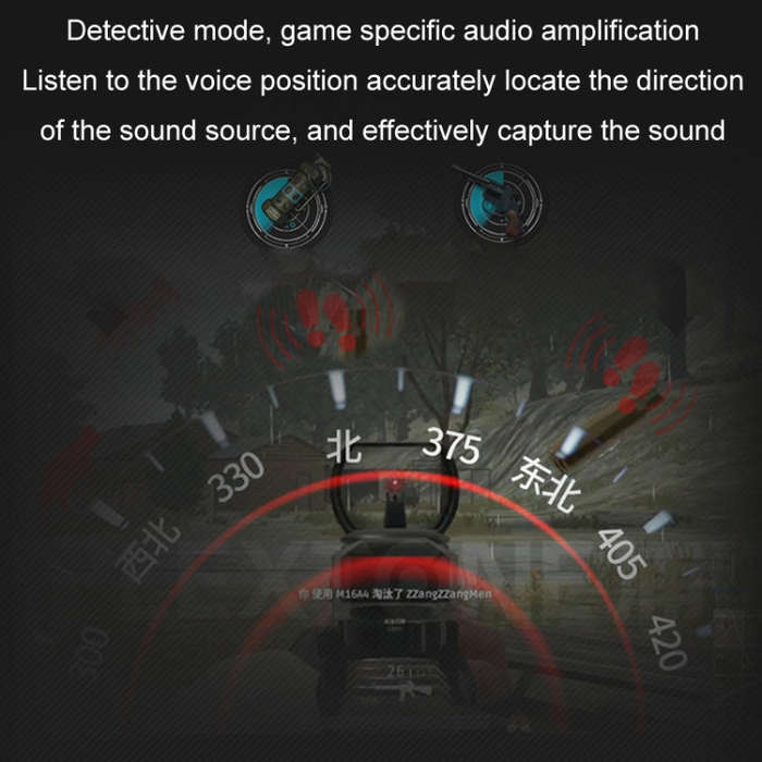 Iplay For XBOX ONE S/XBOX Series X Headphone Audio Adapter(Black)