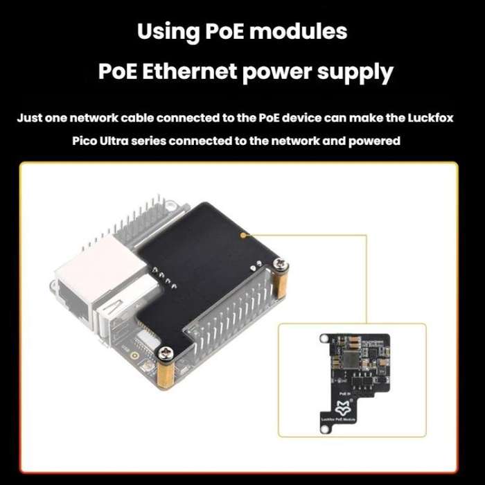 Luckfox Pico Ultra RV1106G3 1TOPS Mini Linux Development Board Integrated Processor Without Wi-Fi...