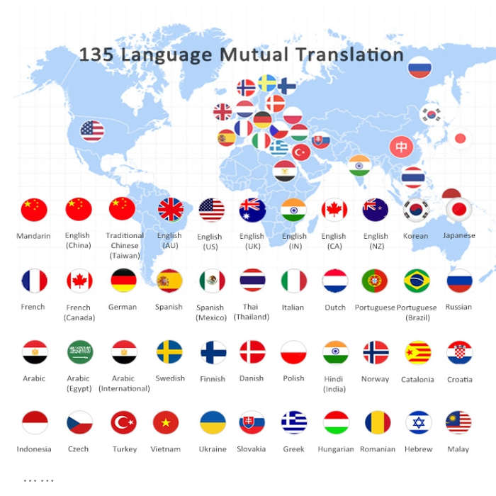 P40 Multi-country Smart Translator Simultaneous Interpretation Photo Offline Translation Recordin...