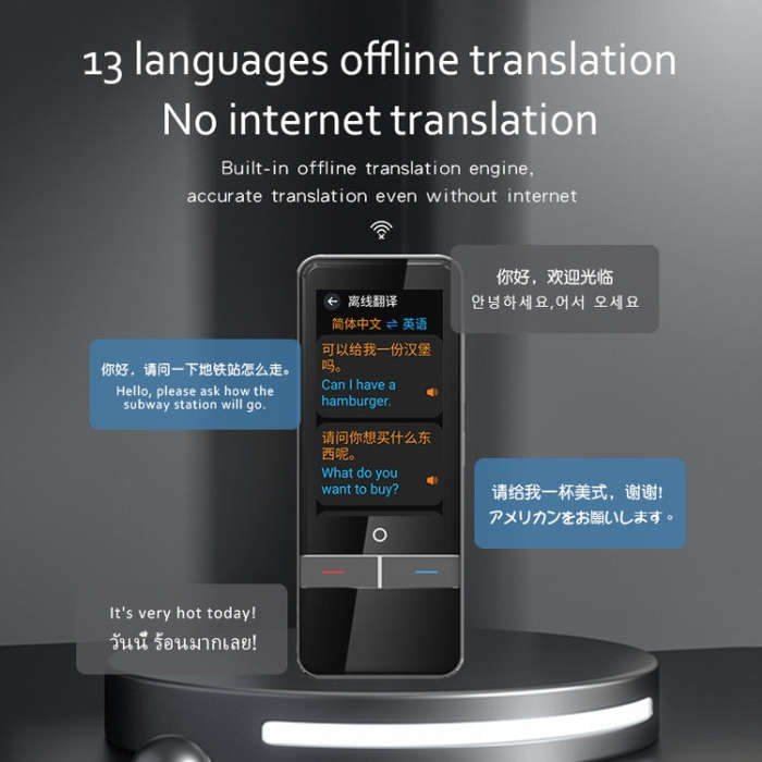 F6 Translation Machine 139 Languages Interpreted Online Translation 14 Camera Translator Recordin...