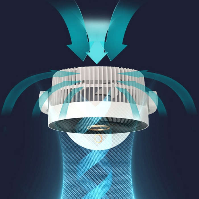 Desktop Air Circulation Upright Night Light Fan Household Rotatable Turbo Fan, Style: Charging Model