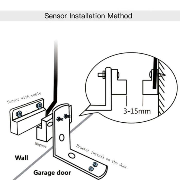 Tuya APP Remote Control WIFI Smart Garage Door Controller, Specification: EU Plug