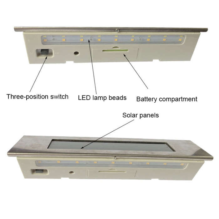 Large-18LEDs Two-color Light Stainless Steel Solar House Number Wall Light LED Address Indication...