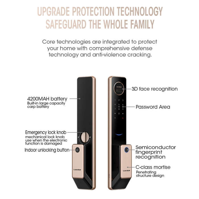 T100A  3D Face Recognition Fingerprint Code Card Digital Door Lock(Space Gray)
