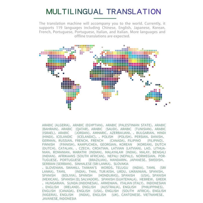 2.88-inch HD Screen WiFi Translator 139 Languages Voice Translator Photo Recording Translator Pen...