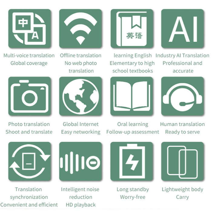 2.88-inch HD Screen WiFi Translator 139 Languages Voice Translator Photo Recording Translator Pen...