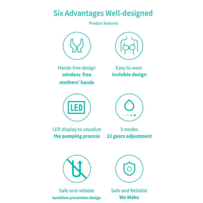 S21 Single Electric Wearable Breast Pump With LED Display, 3 Modes & 12 Levels