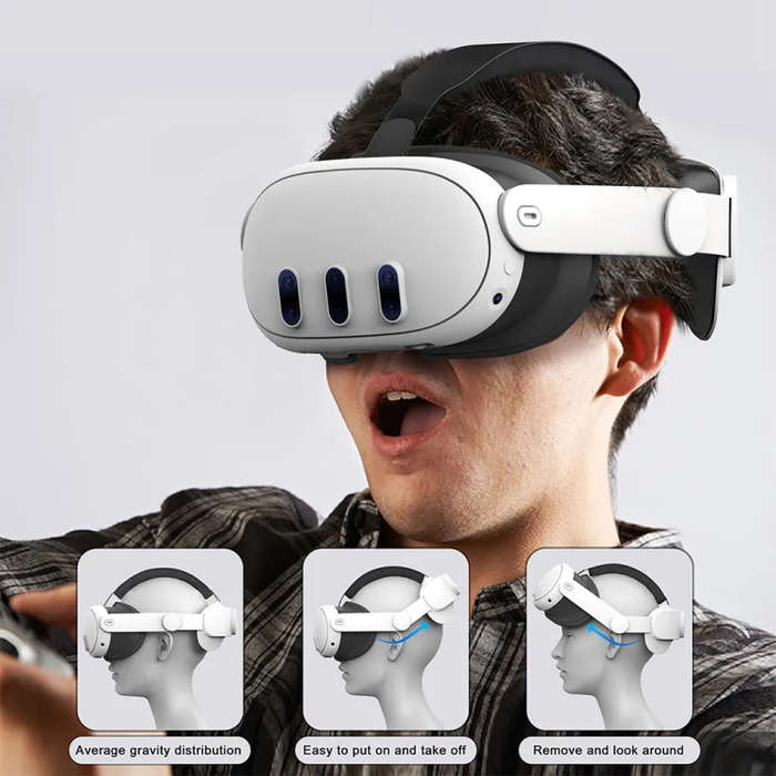 For Quest 3 VR Adjustable Elite Headset Head Strap(White)