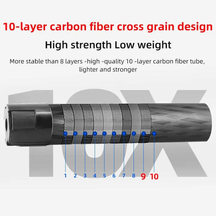 BEXIN RC254+LH-28 Carbon Fiber Portable Folding Tripod SLR Camera Low Gravity Center Gimbal Photo...