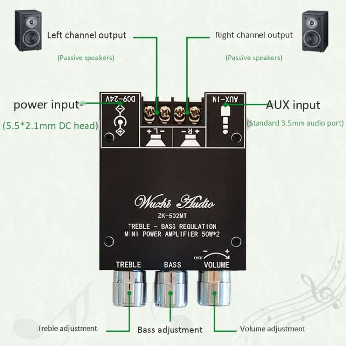 ZK-502MT 50W x 2 2.0 Stereo Bluetooth Audio Digital HIFI Power Pipe Module