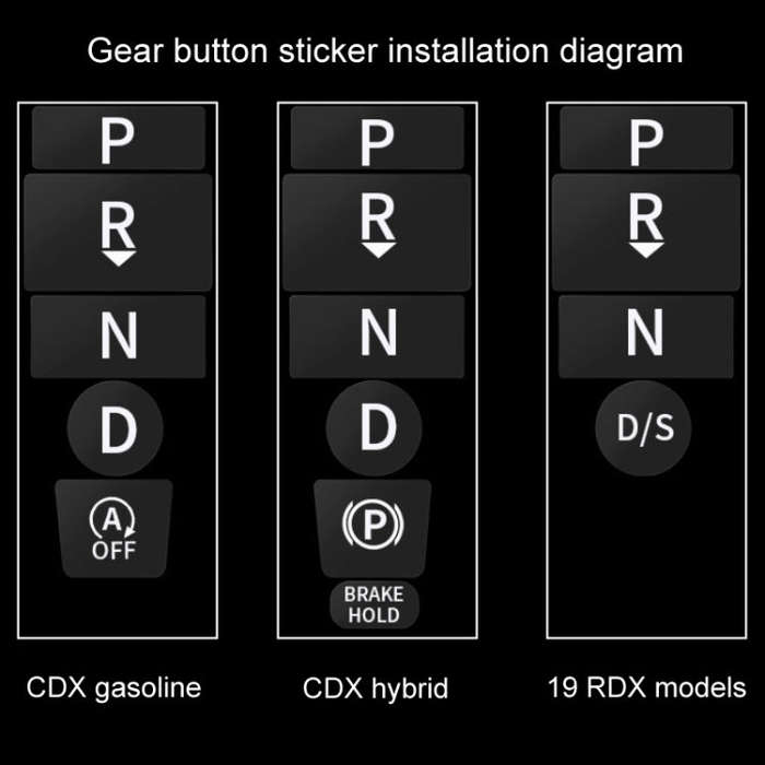 For Acura CDX/19 RDX Car Interior Protective Film, Color: 5pcs /Set Mouse Sticker