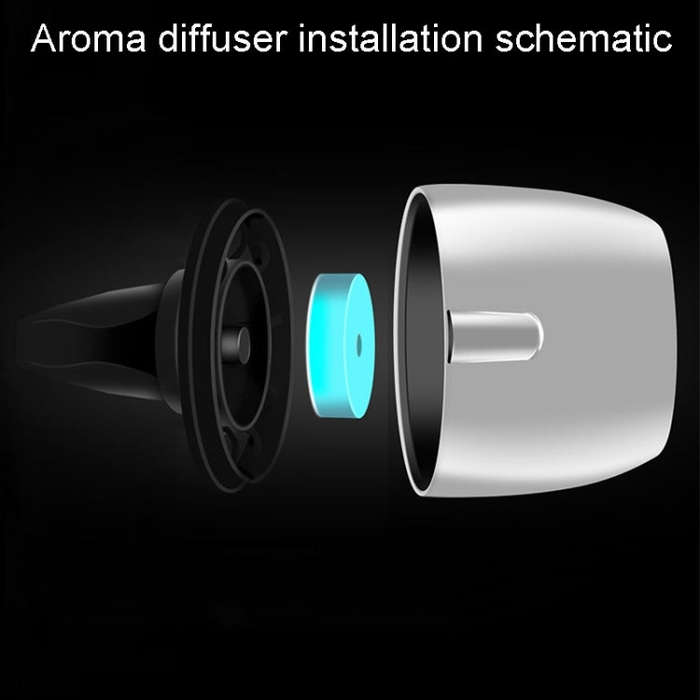 Car Fragrance Super Engine Car Air Conditioning Aroma Diffuser Outlet Ornament, Model: Gray Titan...