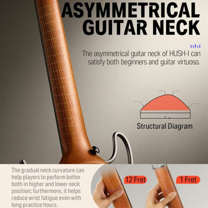 DONNER Smart Headless Silent Guitar Travel Portable Detachable Acoustic Guitar, Style: Mahogany