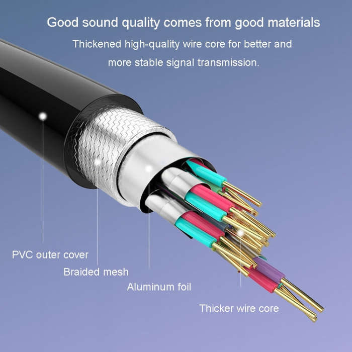 JINGHUA 3.5mm Male To XLR Female Microphone Cable Computer Mixer Audio Cable, Length: 5m