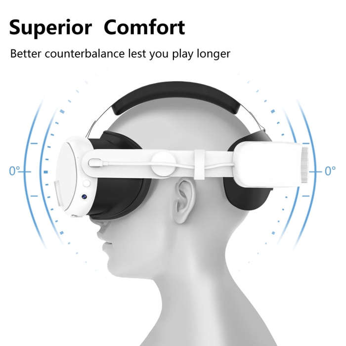 For Quest 3 Rechargeable Headband Adjustable Headstrap Built In 6000mAh Battery(White)