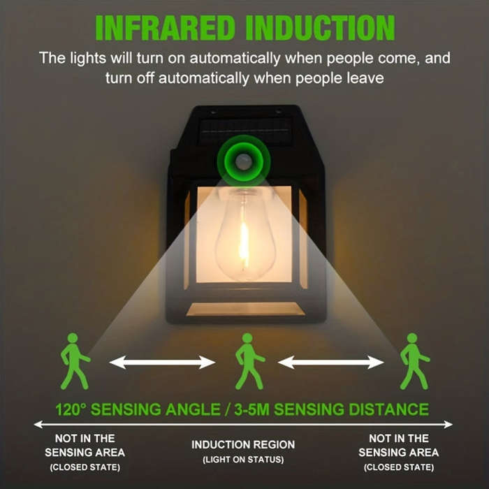 Solar Outdoor Tungsten Wall Light 3 Modes Body Sensing Waterproof Garden Villa Night Light, Spec:...