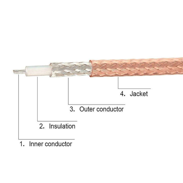 1 In 4 IPX To SMAK RG178 Pigtail WIFI Antenna Extension Cable Jumper(15cm)