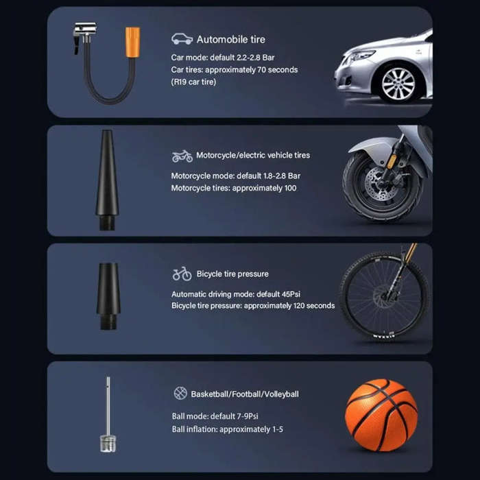 Car Portable Electric Tire Inflator Pump, Model: Wired