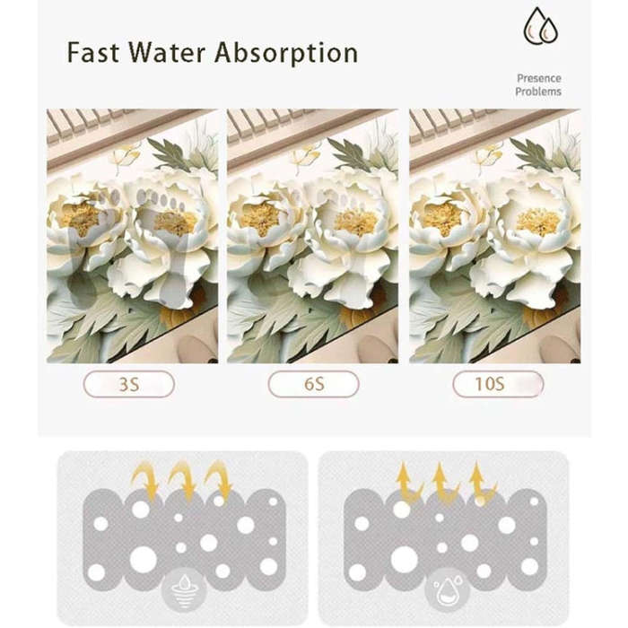 50 x 80cm  3D Oil Painting Diatom Mud Absorbent Floor Mat Non-slip Carpet(Style 01)