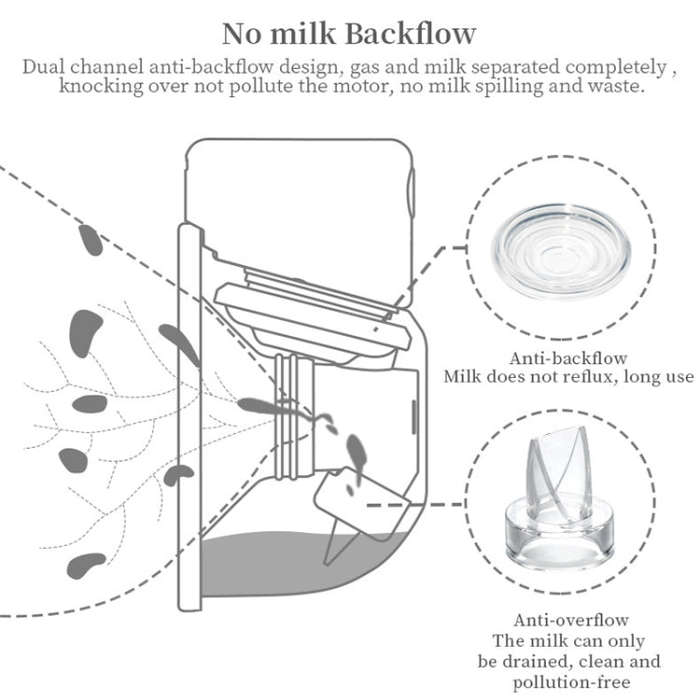 S12 LCD Screen Smart Large Capacity Portable Wearable Silent Electric Breast Pump, Color: White