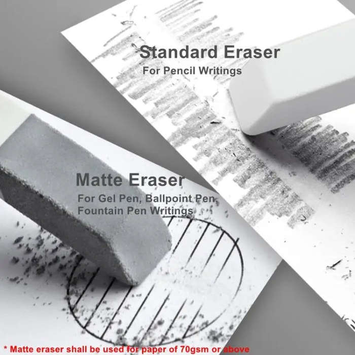 Deli 71114 Full Frosted Pen Eraser Erasable Pencil Neutralizer Pen