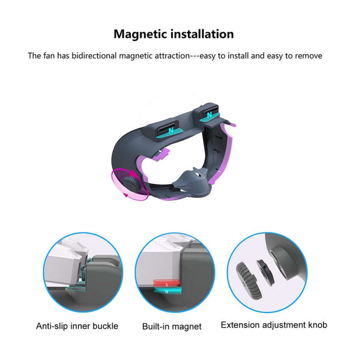 For Quest 3 Air Circulation Heat Dissipation Replacement Mask With Fan Anti-Fogging VR Mask Acces...