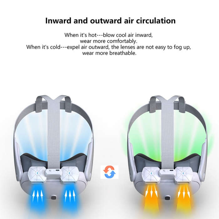 For Quest 3 Air Circulation Heat Dissipation Replacement Mask With Fan Anti-Fogging VR Mask Acces...