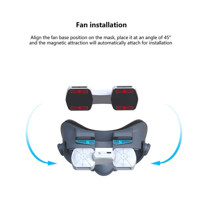 For Quest 3 Air Circulation Heat Dissipation Replacement Mask With Fan Anti-Fogging VR Mask Acces...