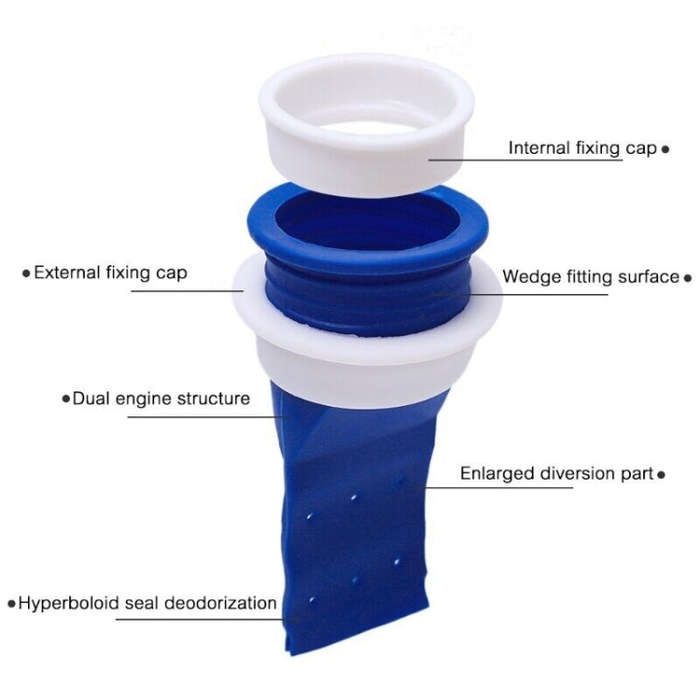 5pcs Silicone Floor Drain Plug Anti-Backflow Anti-odor Inner Core for Toilet Pipes Bathroom(Blue ...