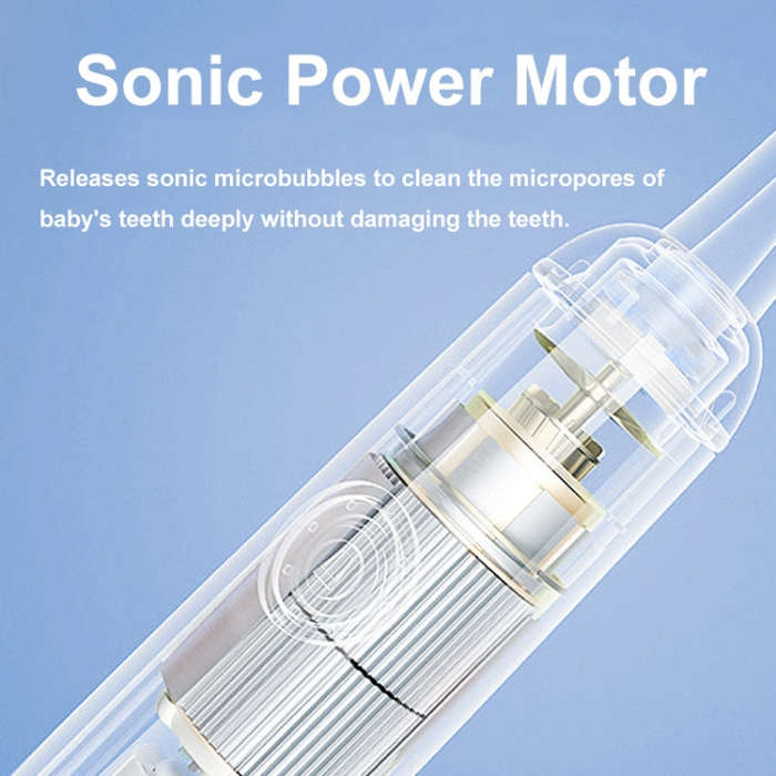 USB Charging Fully Automatic Ultrasonic Cartoon Children Electric Toothbrush, Color: White with 8...
