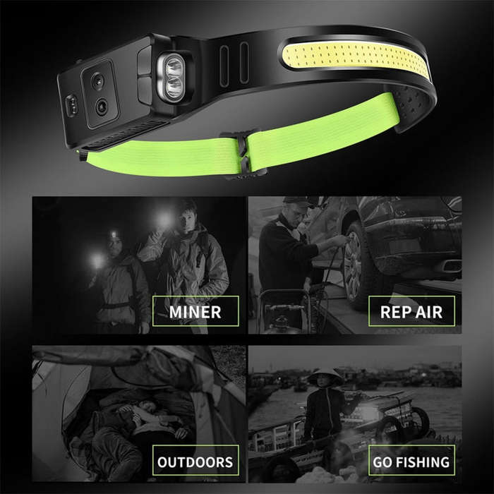 Fluorescent Belt Sensor Headlight Outdoor Running and Cycling Head Torch(White+Yellow Light)