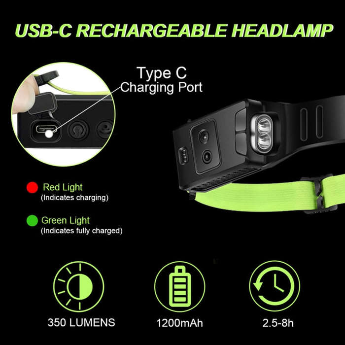 Fluorescent Belt Sensor Headlight Outdoor Running and Cycling Head Torch(White+Yellow Light)